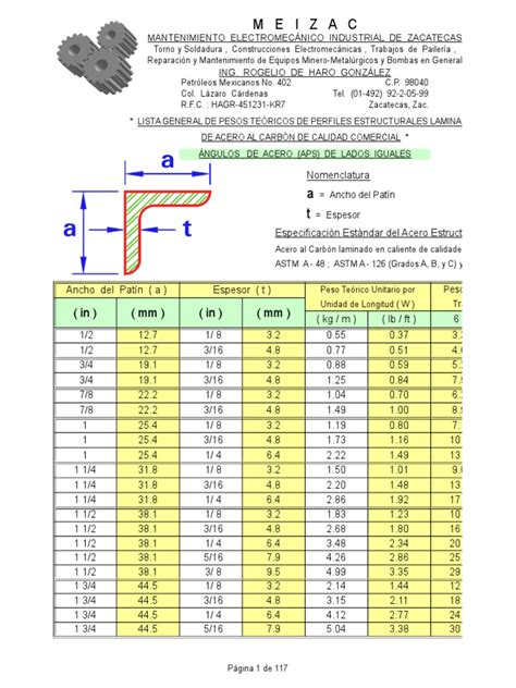 tabla perfiles acero estructural pdf